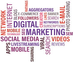 online marketing und social media
