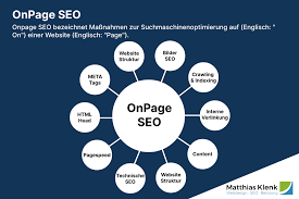 seo suchmaschinenoptimierung für webseiten