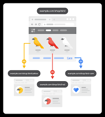 java seo