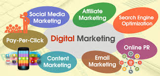 marketing digital seo