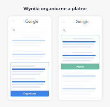 pozycjonowanie stron adwords