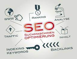 suchmaschinenoptimierung und webdesign