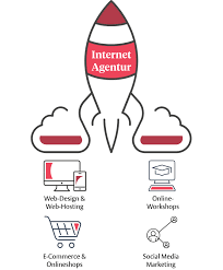 internetagentur webdesign
