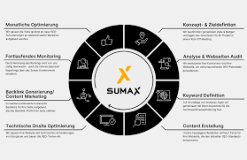 seo optimierung homepage