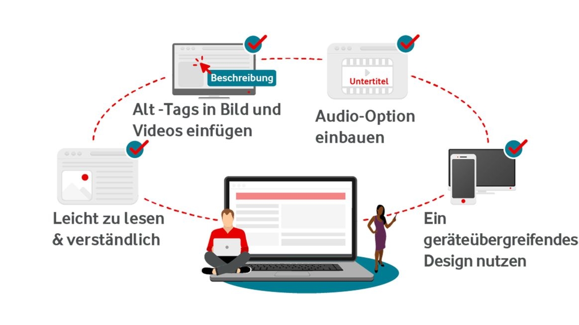 suchmaschine optimieren