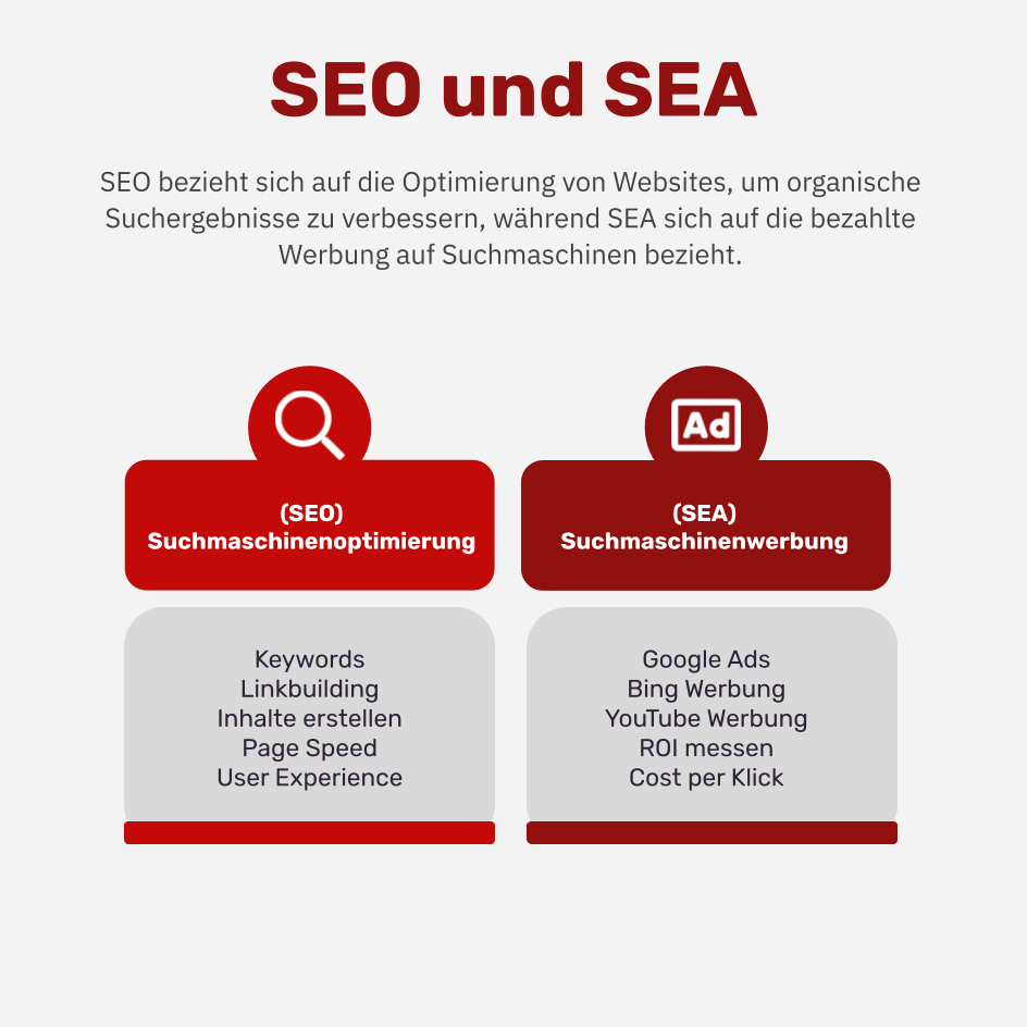 suchmaschinenoptimierung - google