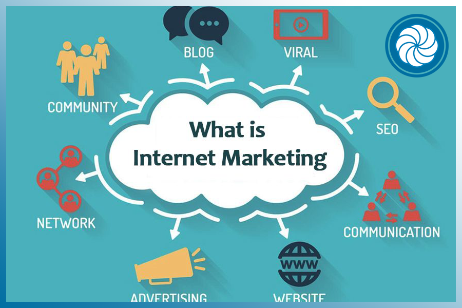 e marketing definition