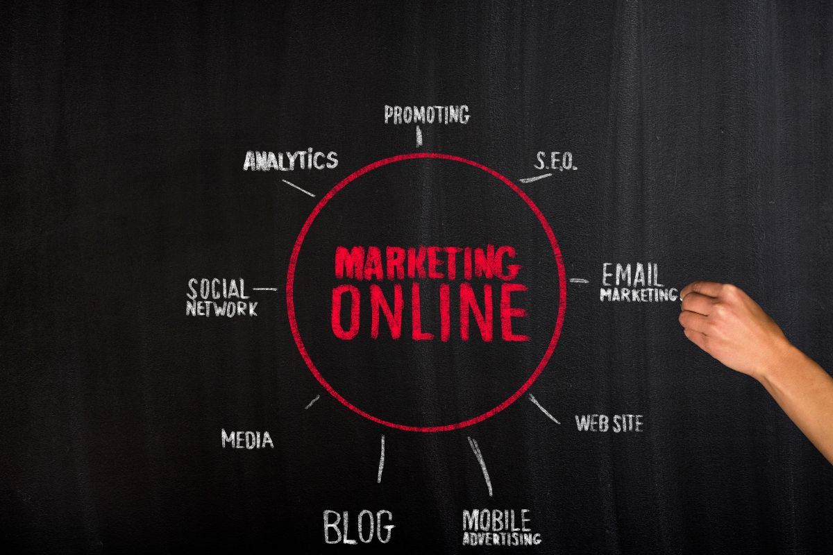 internet marketing advertising