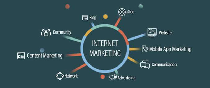 internet marketing seo