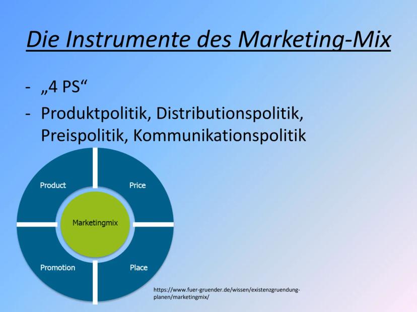 marketinginstrumente