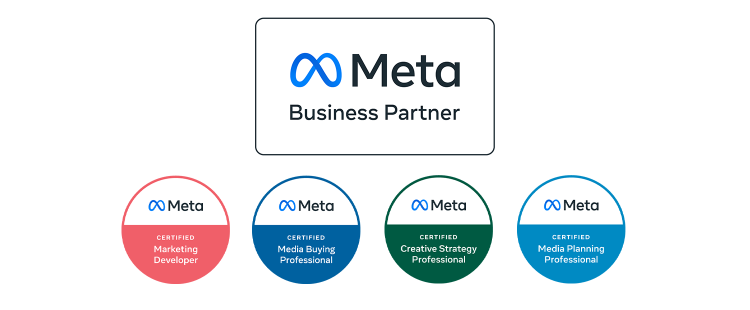 agentur facebook werbung