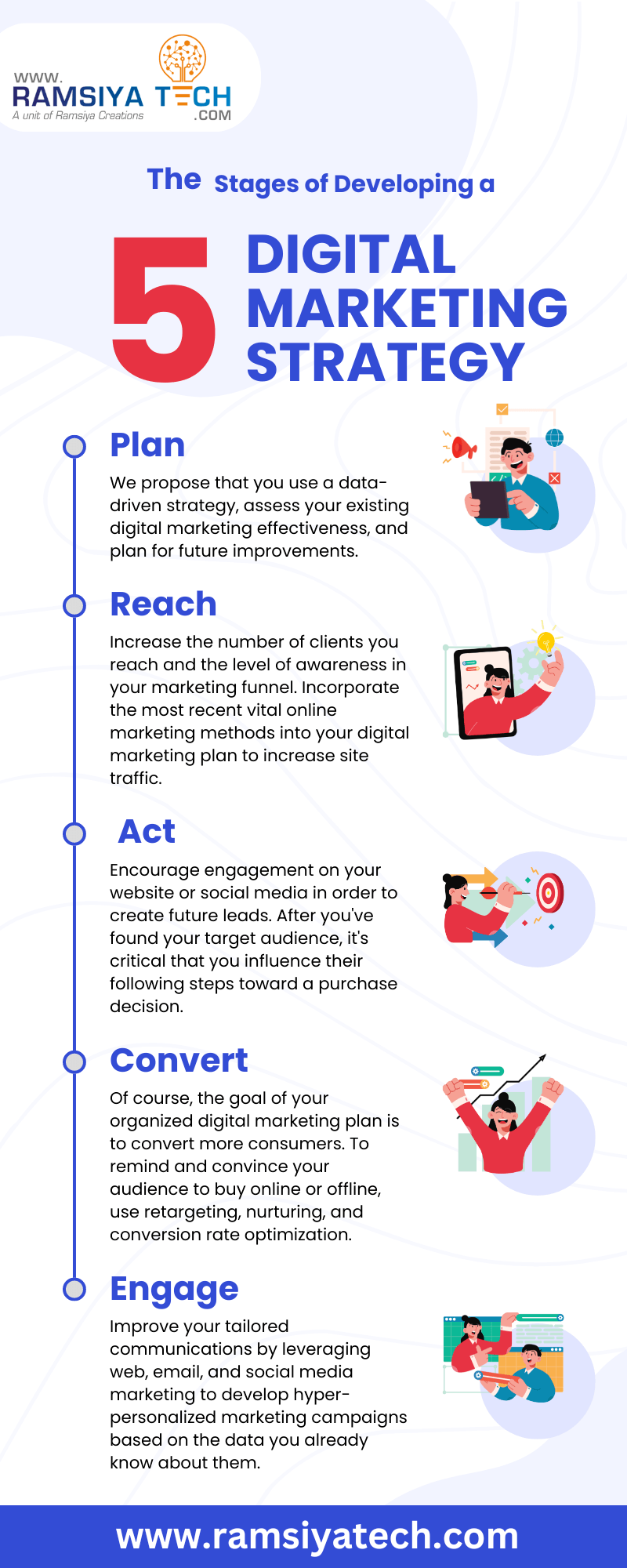online marketing tips