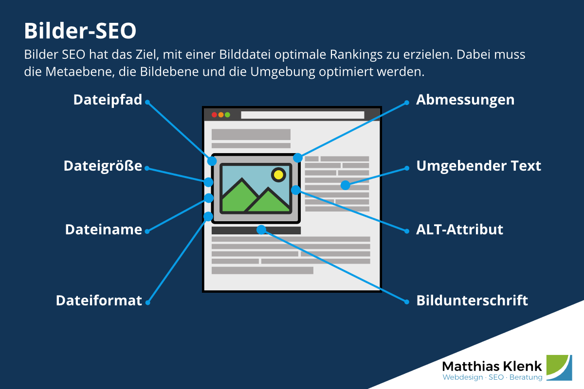 text seo optimieren